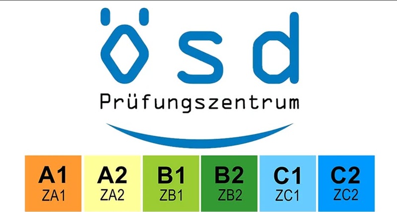 ÖSD là chứng chỉ tiếng Đức từ A1–C2, tập trung giao tiếp thực tế, phù hợp học và làm việc tại Áo.