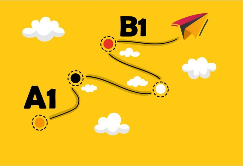 Chi phí học từ A0 đến B1 thường 30 đến 70 triệu đồng tùy chương trình và trung tâm